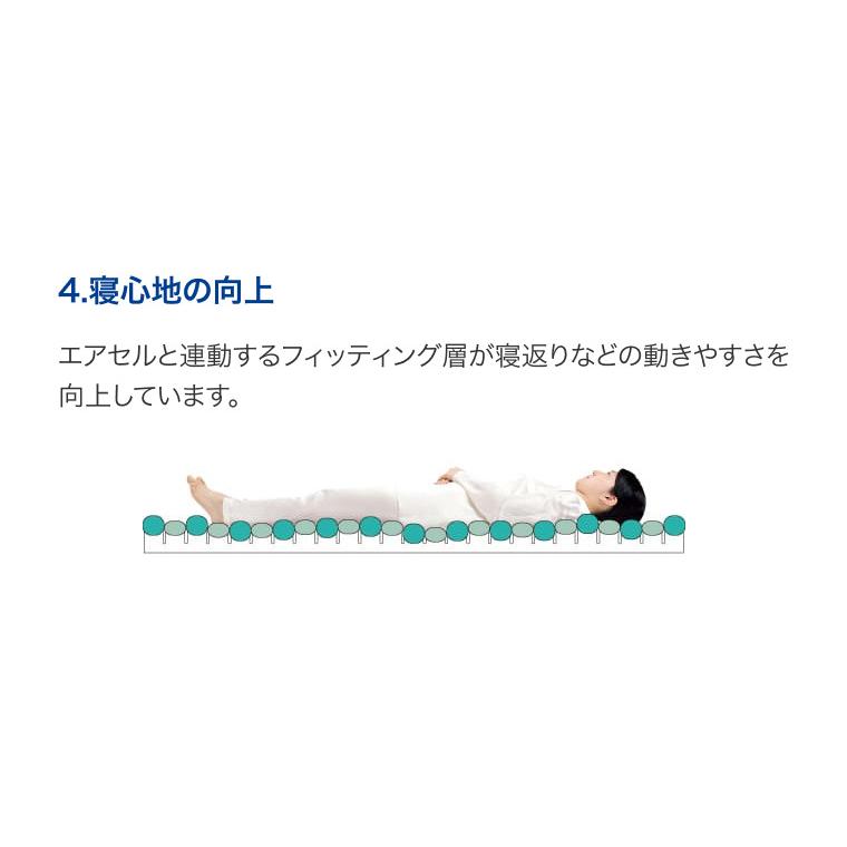 マットレス シングル 介護 体圧分散型エアマットレス オスカー  コンパクト収納タイプ (エアタイプ) レギュラー 幅91cm×長さ193cm×厚さ17cm MOSC91A モルテンの画像