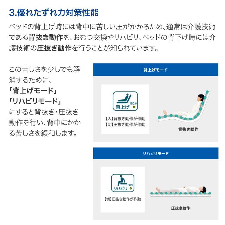 molten OSCAR 介護用エアーマットレス【本州限定送料無料】 molten（モルテン） マットレス シングル 介護 体圧分散型エア