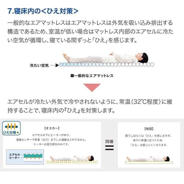 介護用品　Moltenモルテン　ADVAN高機能エアマットレス エアマット「アドバン」（モルテン／MADV83R／体圧分散タイプ／Aランク