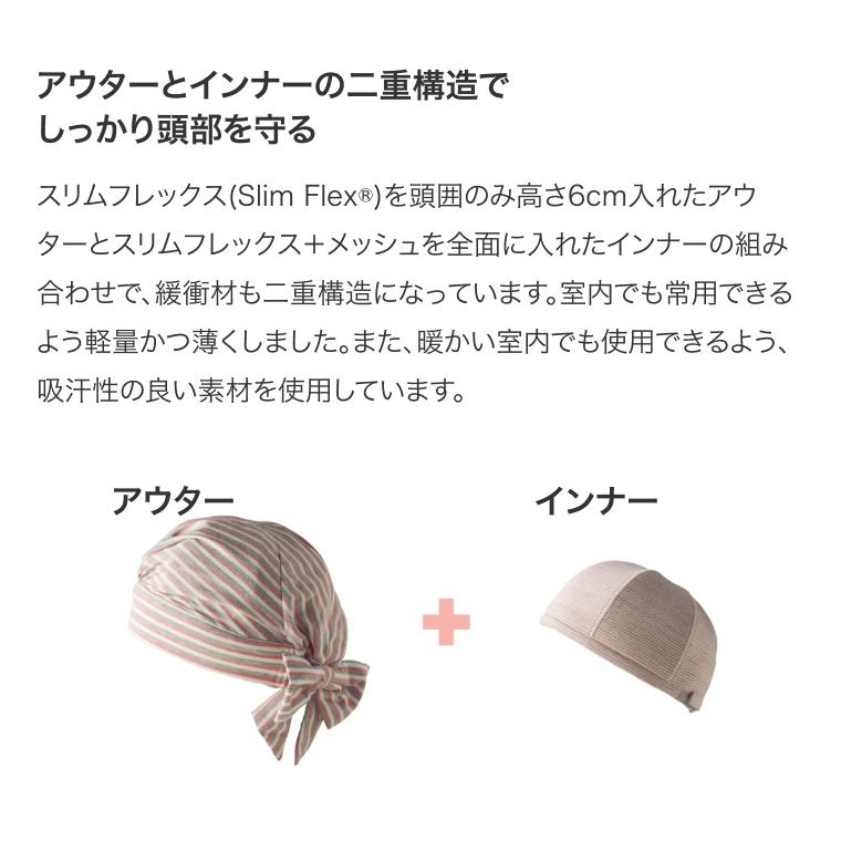 保護帽 アボネット ホーム ターバンN（インナー付属）No.2029 特殊衣料