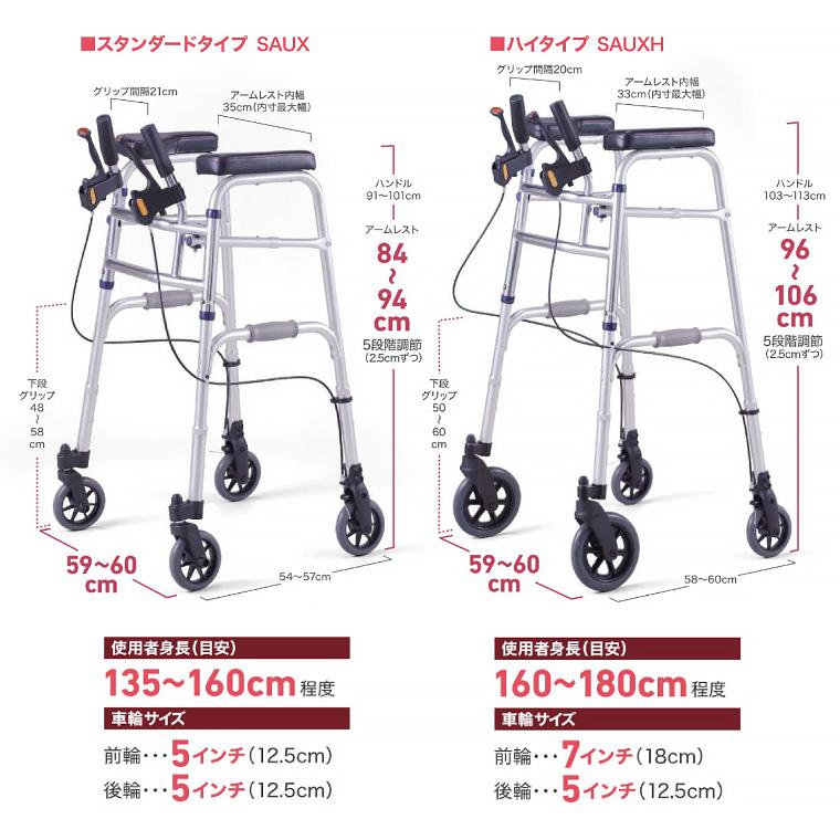 イーストアイ 歩行器 セーフティーアーム UXタイプウォーカー