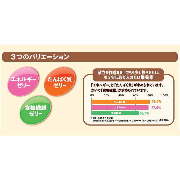 日清オイリオ（Nisshin OilliO） ミニタス ゼリー ミニタス たんぱく質