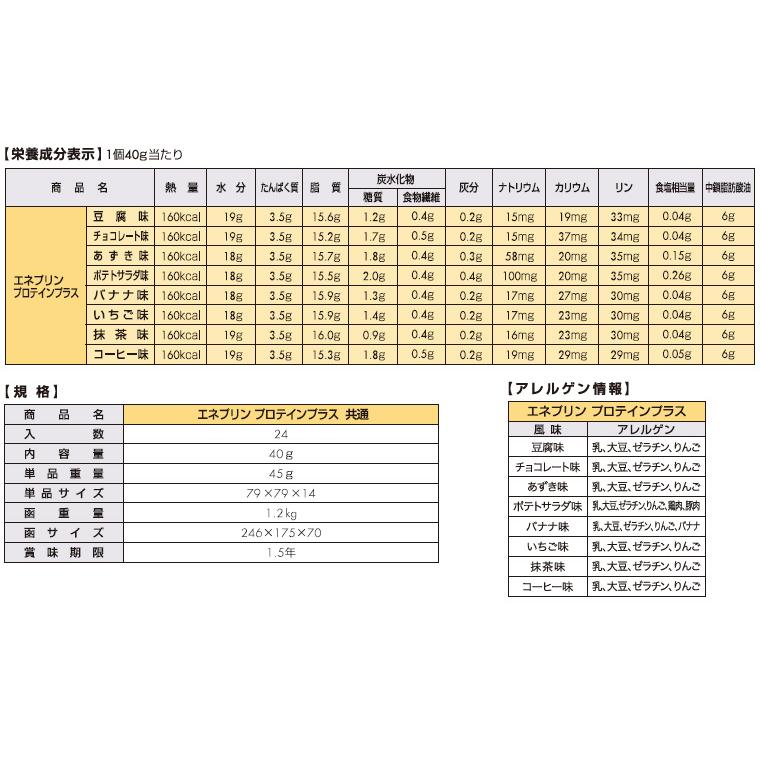 日清オイリオ（Nisshin OilliO） 介護食 栄養補助食品 エネプリン