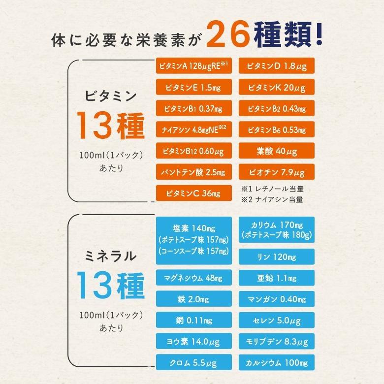 Nestle Health Science 介護食 ハイカロリー 栄養補助食品 アイソカル
