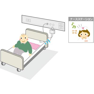 離床センサー ベッドコール・コードレス BC-RN 一方向 ナースコール連動タイプ テクノスジャパン │ 徘徊感知 コールマット 病院 施設 老人ホーム 高齢者 介護_1
