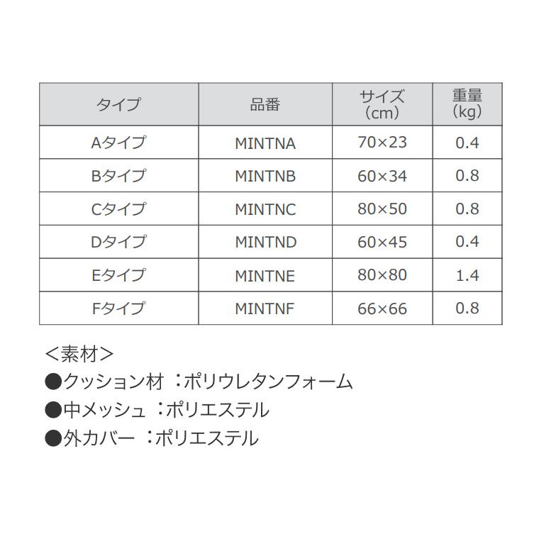 クッション 介護クッション ポジショニングクッション 高齢者 ミント Eタイプ（80×80cm） MINTNE イエロー  モルテン │ 体位変換 体位保持 お年寄り 寝具 老人の画像