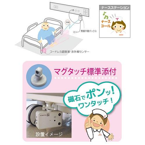 ナースコール連動型 超音波・赤外線コール HUI-R テクノスジャパン