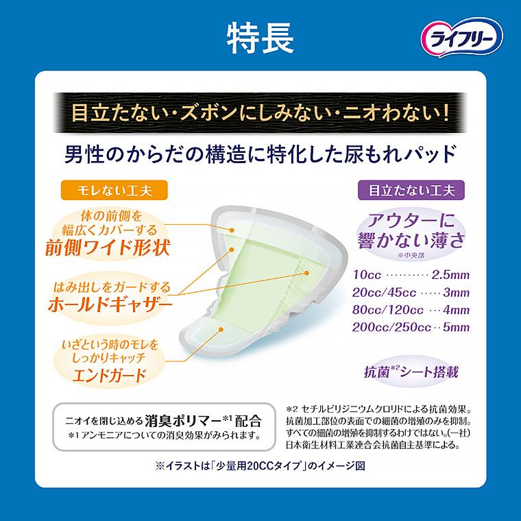 ライフリー さわやかパッド さわやか男性用安心パッド 多いときでも