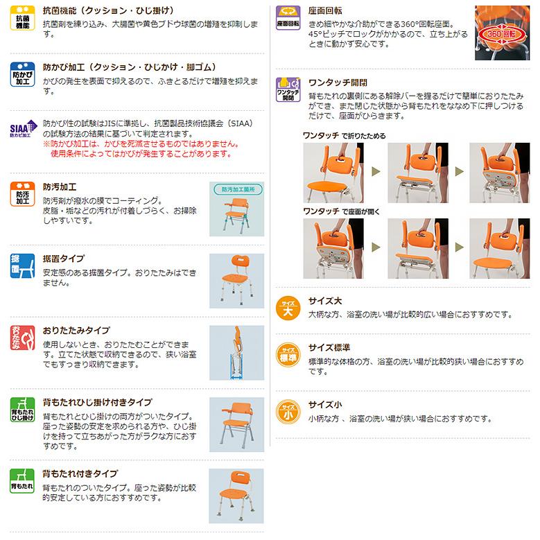 Panasonic（パナソニック） シャワーチェア ユクリア コンパクト