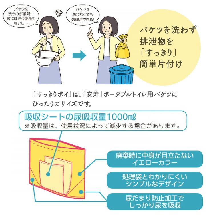 汚物処理袋 排泄処理袋 安寿 ポータブルトイレシート すっきりポイ 30枚入 533-226 アロン化成 │ 介護用品 排泄 便利 そうじ 楽チン 消耗品 使い捨て 高齢者_5
