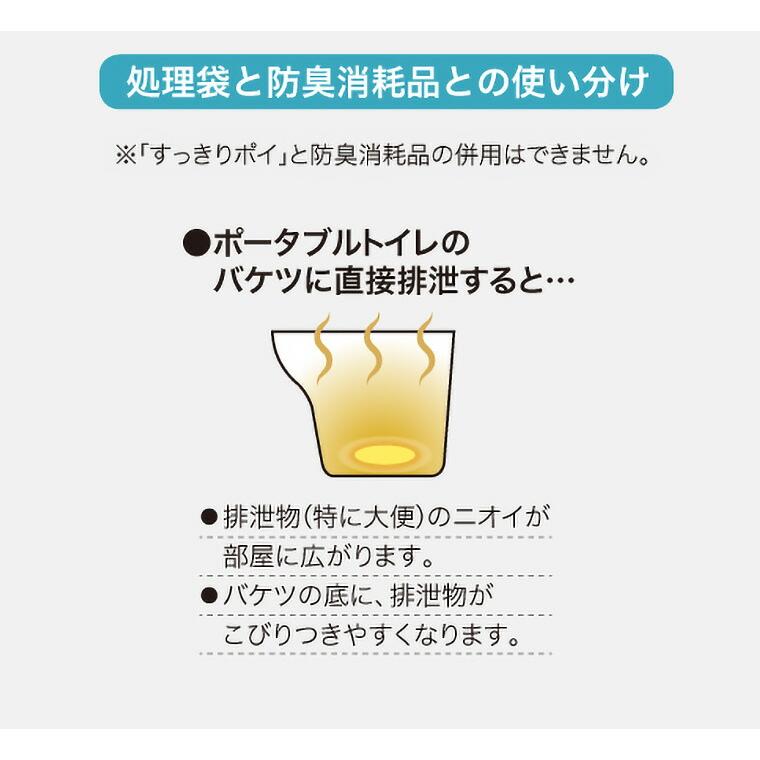 汚物処理袋 排泄処理袋 安寿 ポータブルトイレシート すっきりポイ 30枚入 533-226 アロン化成 │ 介護用品 排泄 便利 そうじ 楽チン 消耗品 使い捨て 高齢者_6