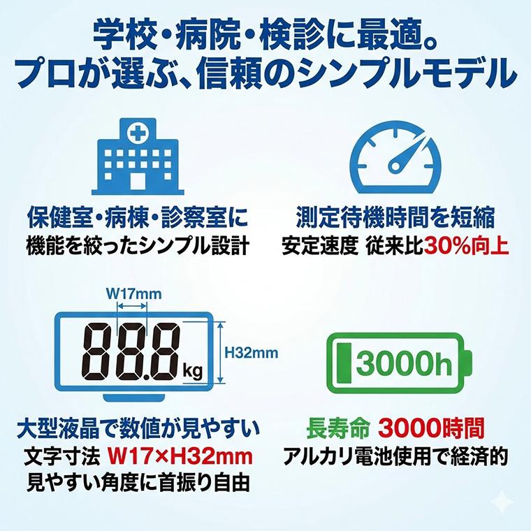 体重計 デジタル体重計（検定品）DP-7900PW 大和製衡 │ 業務用 ヘルス