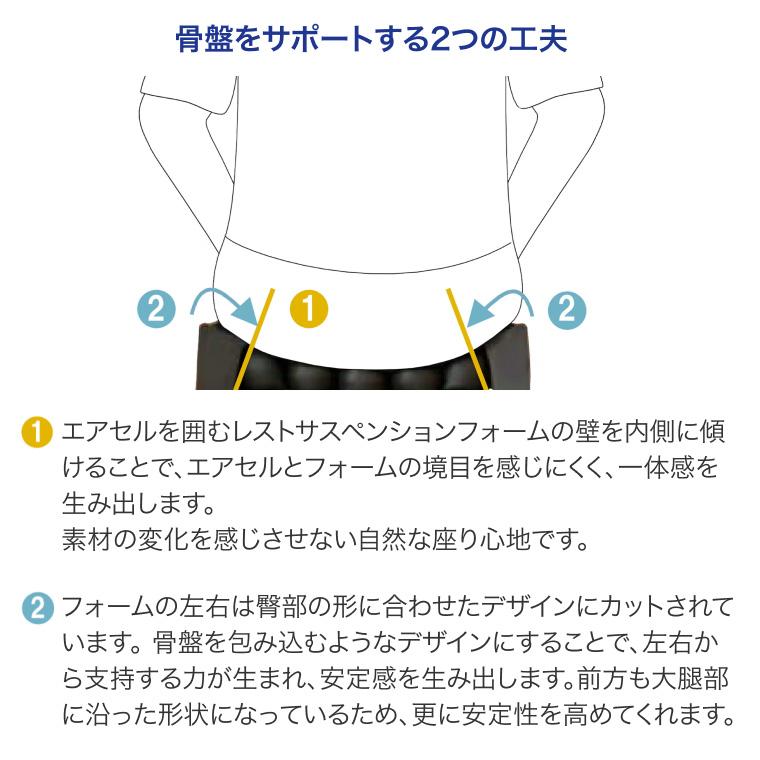 クッション 車椅子 シートクッション テラフレア（幅40.5×奥行40.5×厚