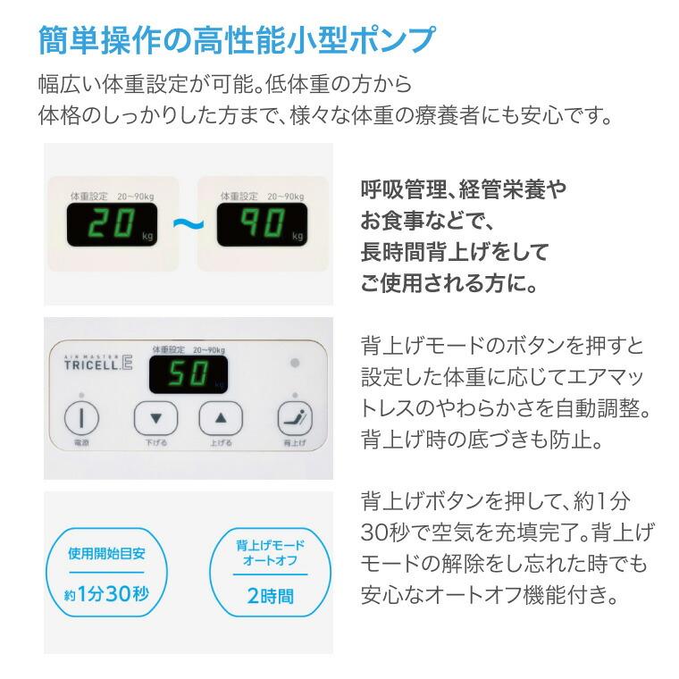 p*6様 ★値下げ★ エアーマットレス ベット トライセル 840 エアマスタートライセルE(840) 840 エアマット(褥瘡ケア) 24