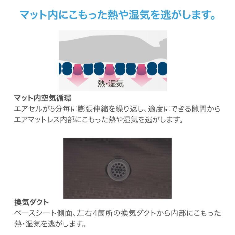 体圧分散式エアマットレス エアマスター トライセルE 上敷き