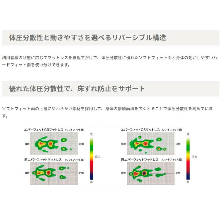 パラケア マットレス 介護用品 福祉用具 寝具 3枚セット 介護用寝具