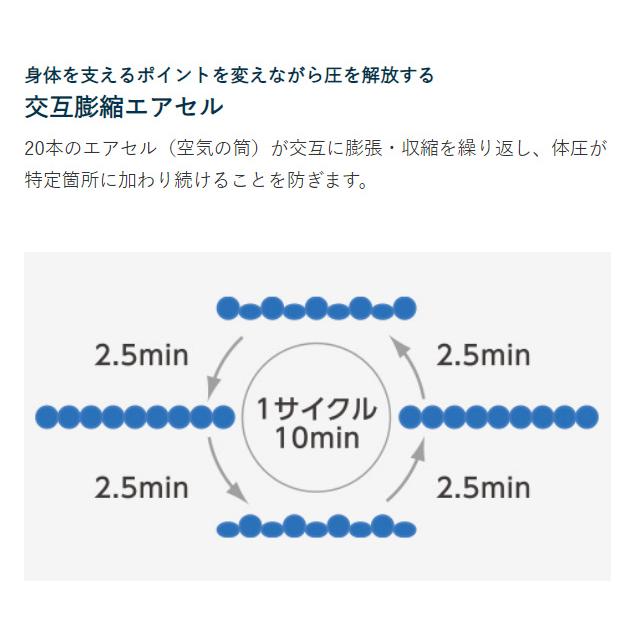 エアマットレス エアドクター840 CR-238 幅84cmタイプ ケープ 介護用品