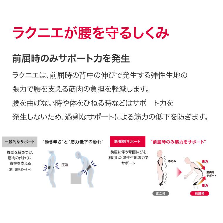 腰痛ベルト 腰痛対策 人気 腰部サポートウェア ラクニエ（男女兼用）XS