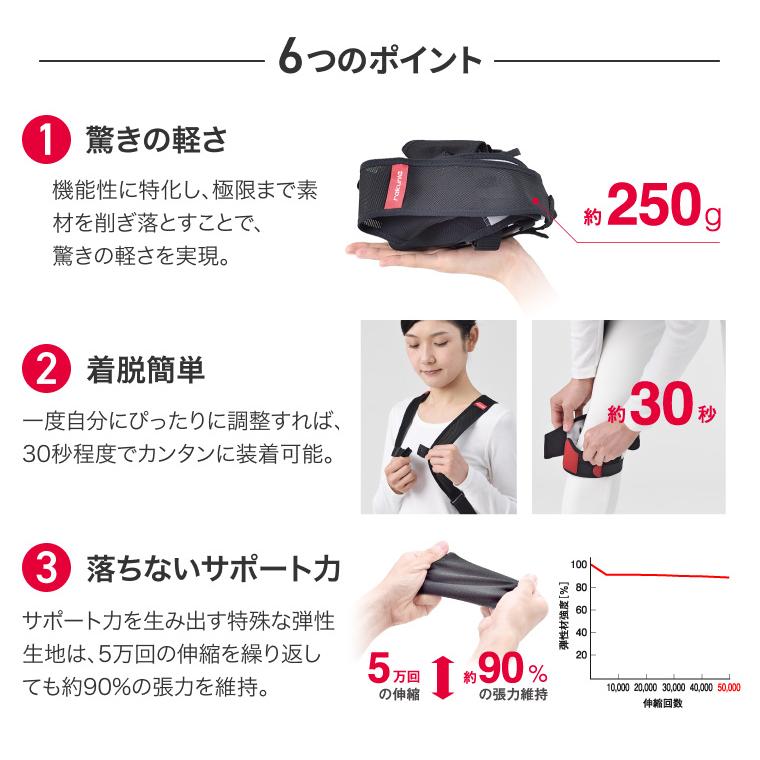 腰痛ベルト 腰痛対策 人気 腰部サポートウェア ラクニエ（男女兼用）XS