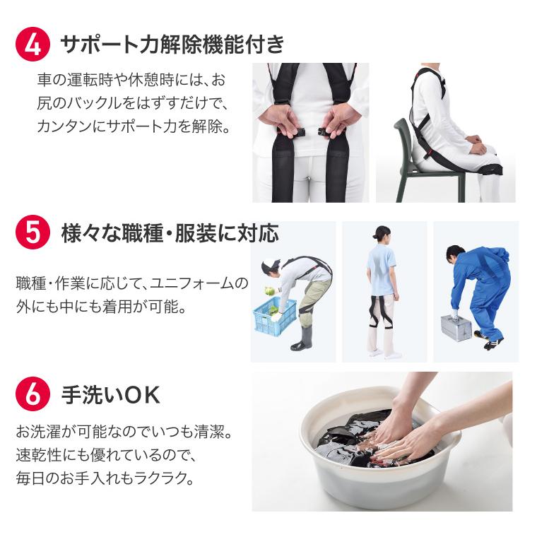腰痛ベルト 腰痛対策 人気 腰部サポートウェア ラクニエ（男女兼用）XS