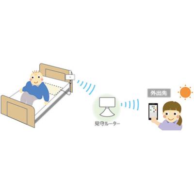 徘徊センサー 家族コールワイド・B HKW-1B テクノスジャパン │センサー センサーマット 介護用品 病院 高齢者施設向け 転倒 徘徊防止 スマホ 施設 老人ホーム_1