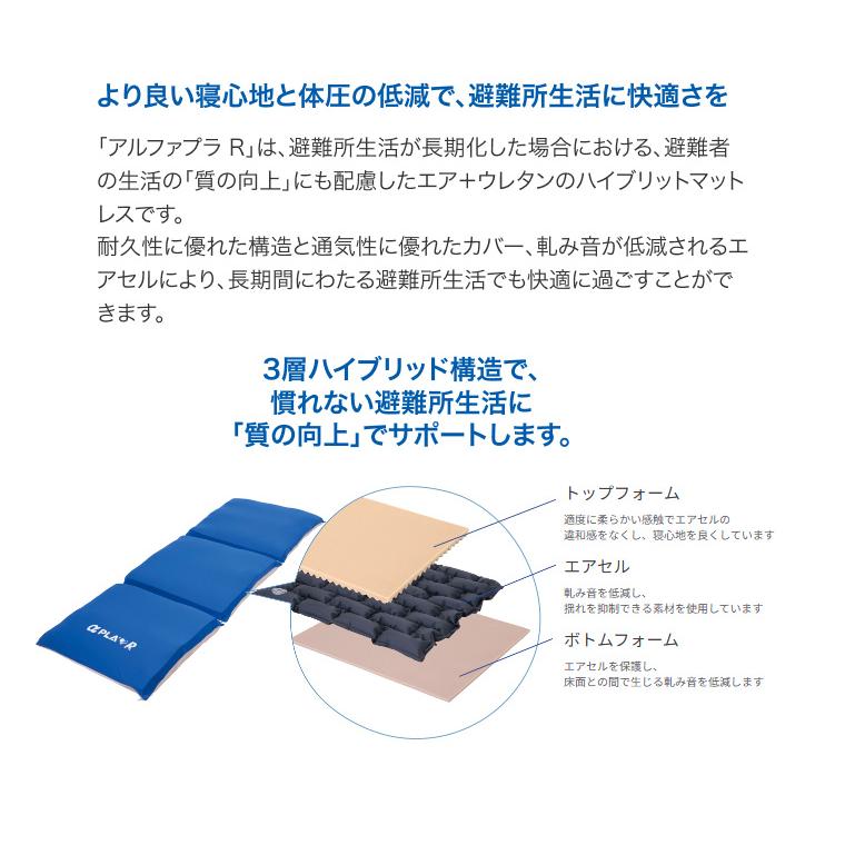 災害備蓄用高機能マットレス アルファプラR 担架なしタイプ PLAR-01 幅70×奥行180×厚さ8cm タイカ │ 防災グッズ 災害用品 防災用品 災害対策 備品 避難所の画像