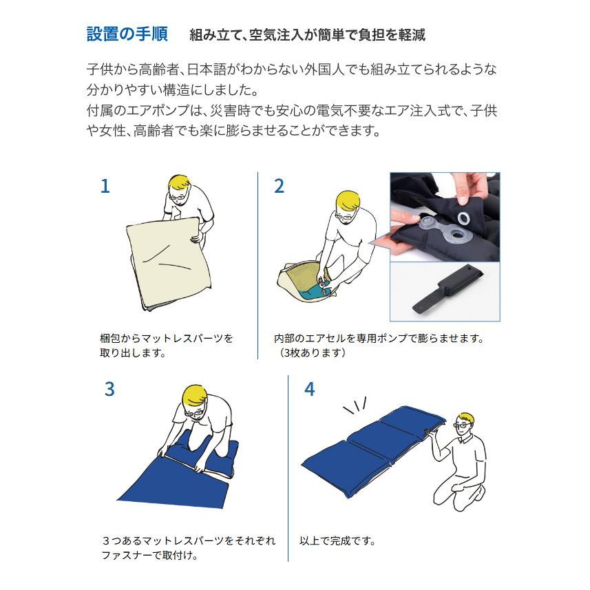 災害備蓄用高機能マットレス アルファプラR 担架なしタイプ PLAR-01 幅70×奥行180×厚さ8cm タイカ │ 防災グッズ 災害用品 防災用品 災害対策 備品 避難所の画像