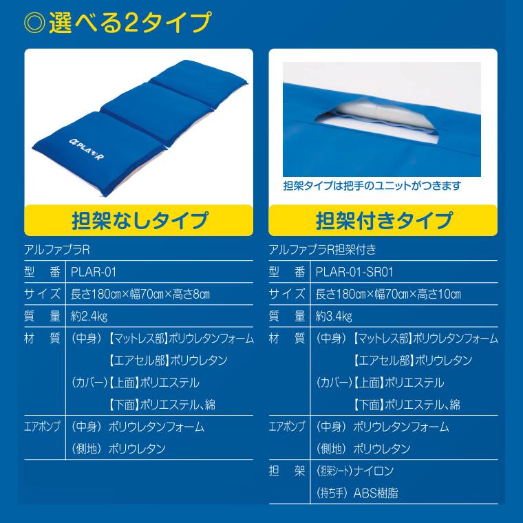 災害備蓄用高機能マットレス アルファプラR 担架なしタイプ PLAR-01 幅70×奥行180×厚さ8cm タイカ │ 防災グッズ 災害用品 防災用品 災害対策 備品 避難所の画像