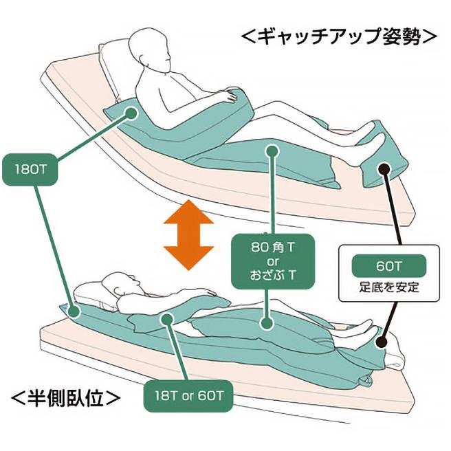 ポジクッションおざぶT 耐熱タイプ POJI5963T 丸井商事 │ ポジショニングクッション 床ずれ予防 防止 体位変換 体位保持 介護用品 クッション 座布団 介護用品の画像