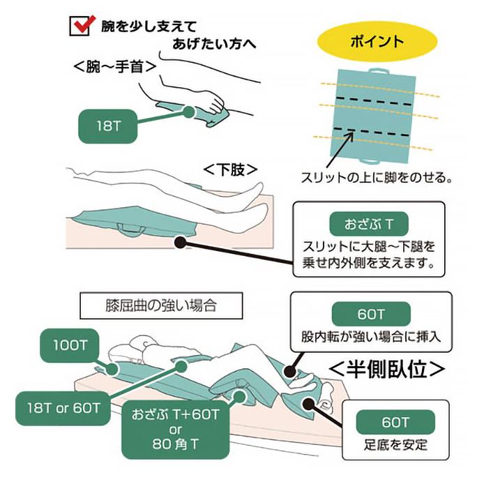 ポジクッションおざぶT 耐熱タイプ POJI5963T 丸井商事 │ ポジショニングクッション 床ずれ予防 防止 体位変換 体位保持 介護用品 クッション 座布団 介護用品の画像