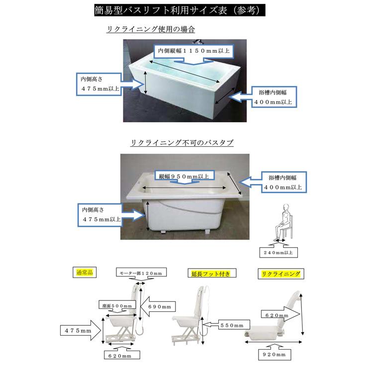 簡易型　入浴補助リフト　介護入浴　バスリフト バスリフト 簡易型入浴補助リフト フラップ8cm JC35M3-H アスカ