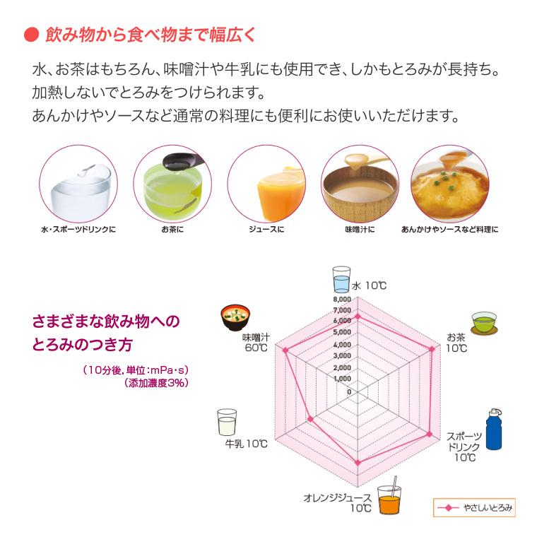 トロミアップ やさしいとろみ 800g 020302 日清オイリオグループ