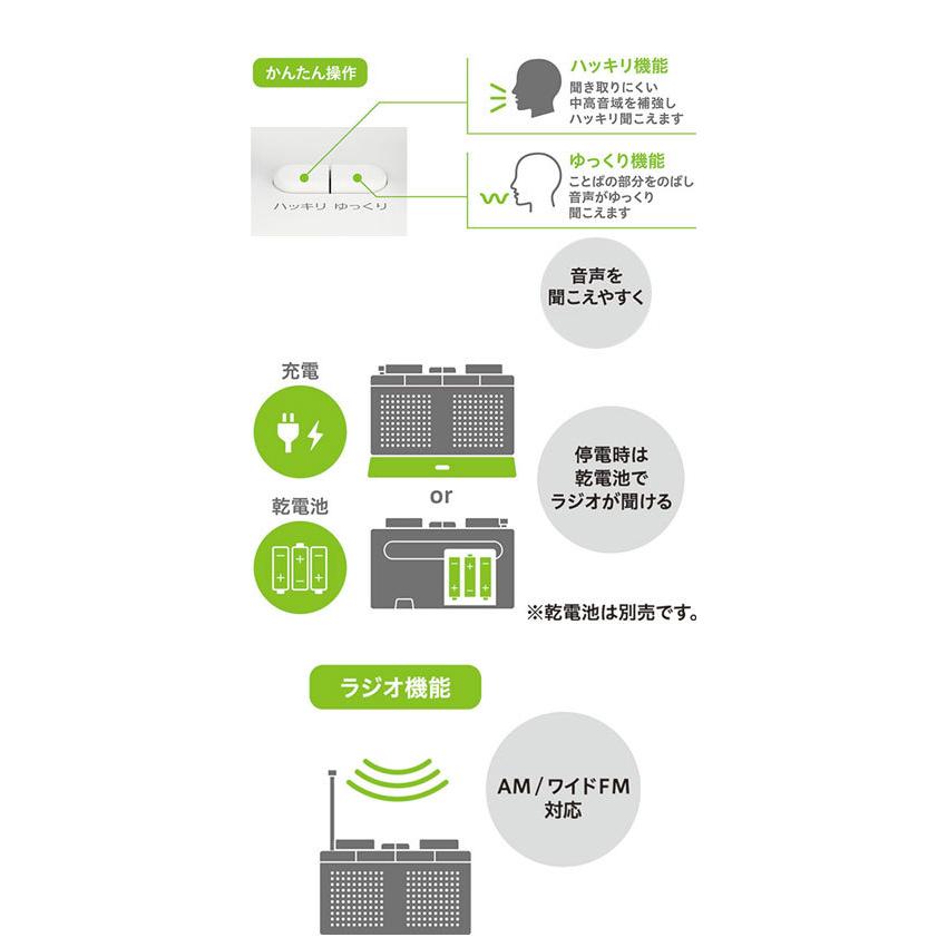 送料無料 お手元スピーカー AM20 キングジム 【G2663570198】(15290円)