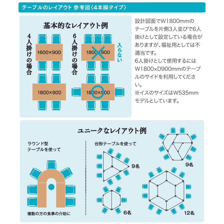 テーブル オフィス 施設 10段階昇降テーブル 台形型 片側キャスター 4R