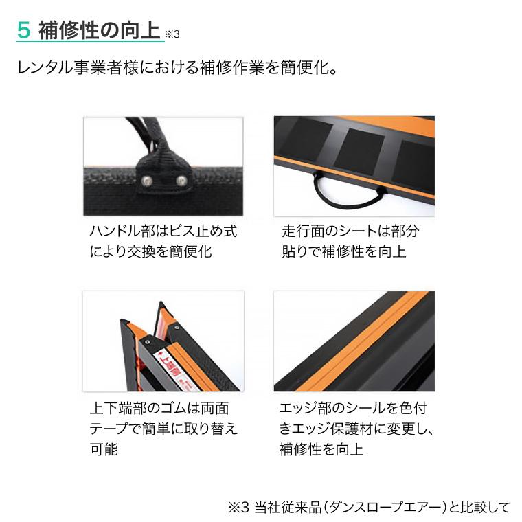 車いす用可搬形スロープ ダンスロープ エアー2 R-125Z （幅69×長さ125cm） 05571 ダンロップホームプロダクツ │ 段さ解消 ...