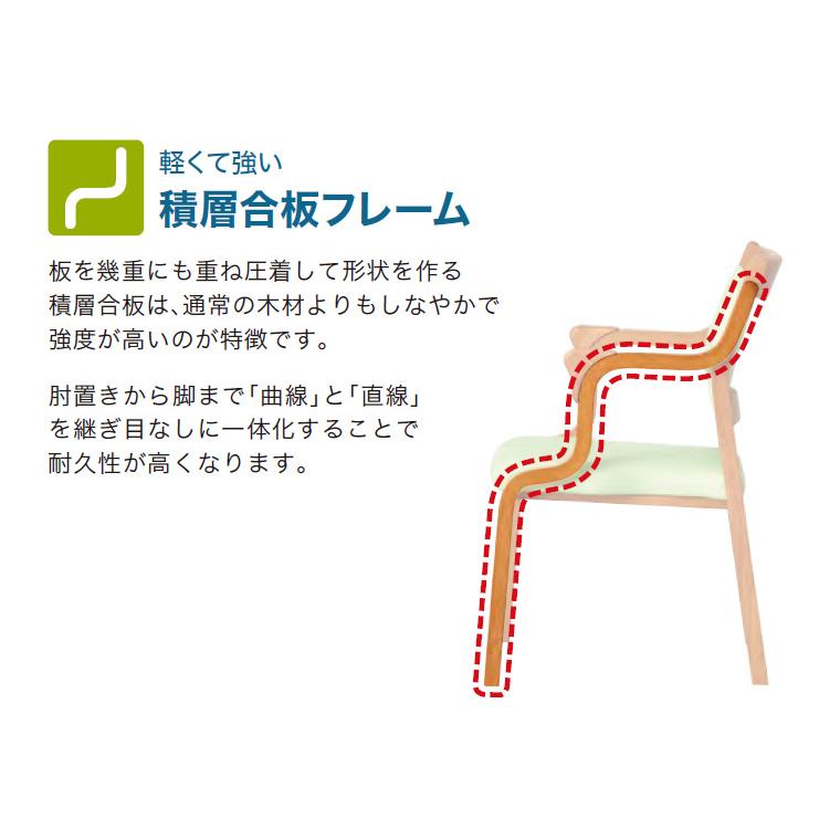 福祉用椅子 座面回転チェア Care-111-RAC グローリープラン │ 施設用