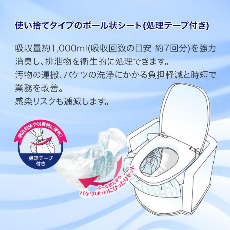 汚物処理袋 排泄処理袋 使い捨て ドクターズone（ドクターズワン