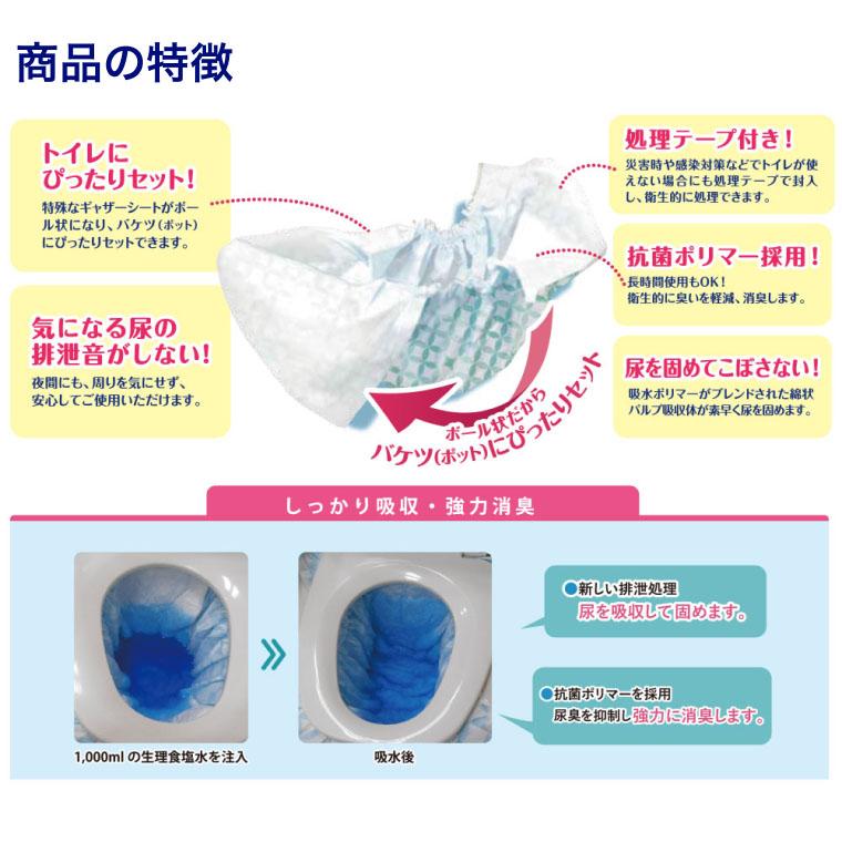 ポータブルトイレシート (30枚入x4袋)紙製 器具容器 排泄処理 使捨てタイプ 汚物処理袋 排泄処理袋 使い捨て ドクターズone（ドクターズワン