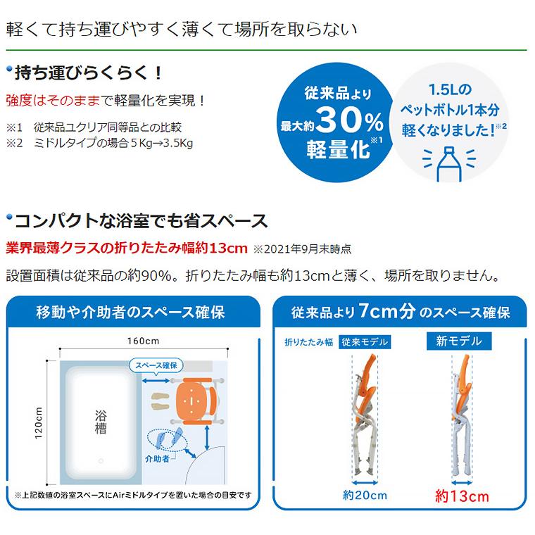 Panasonic（パナソニック） シャワーチェア ユクリアAir ミドルSP