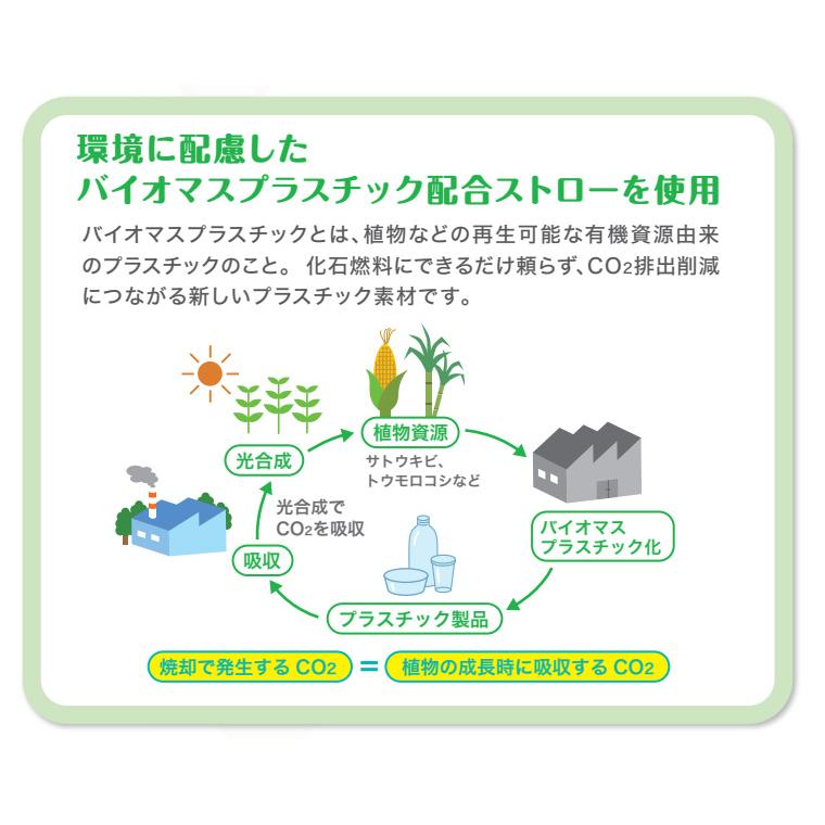 明治（meiji） メイバランス 栄養補助食品 高カロリー メイバランス
