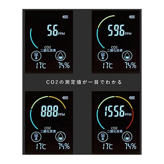 CO2モニター ピピっと換気君 TOMO-1 （幅6.8×奥行3.9×高さ9.8cm