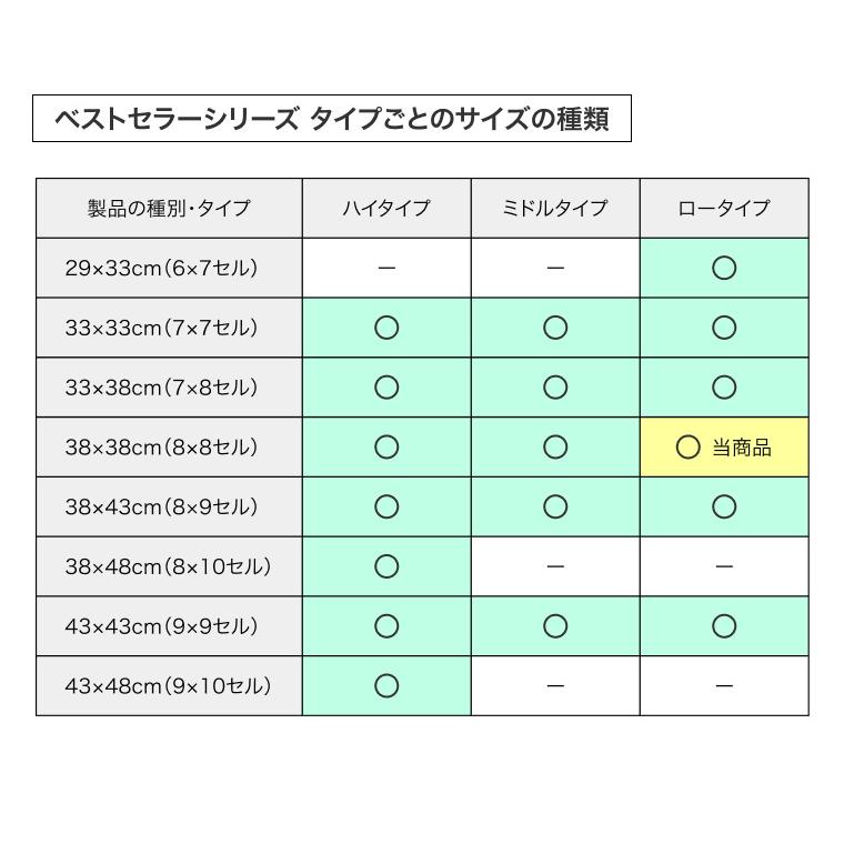 Permobil クッション 車椅子用クッション 床ずれ予防 人気 ロホ