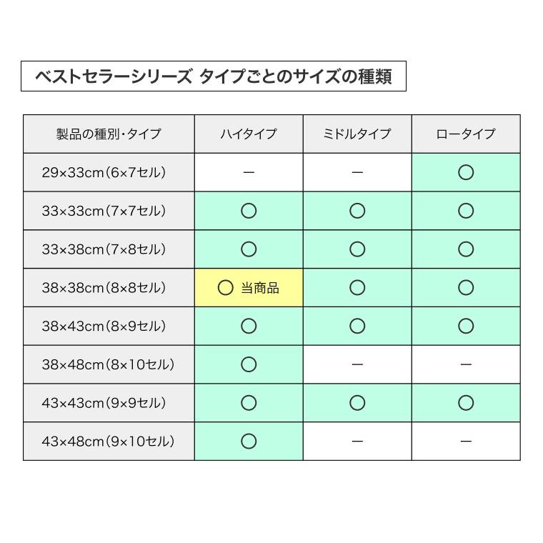 Permobil クッション 車椅子用クッション 床ずれ予防 人気 ロホ
