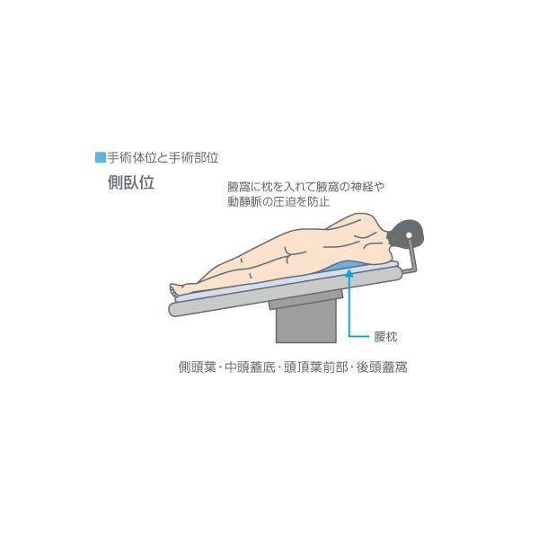ヴィスコフロート メディカル腰枕  VT843 マルゼン │ 腰用 枕 まくら クッション 除圧クッション 体位変換 体位保持 リハビリ 高齢者 介護用品 ベッド関連の画像