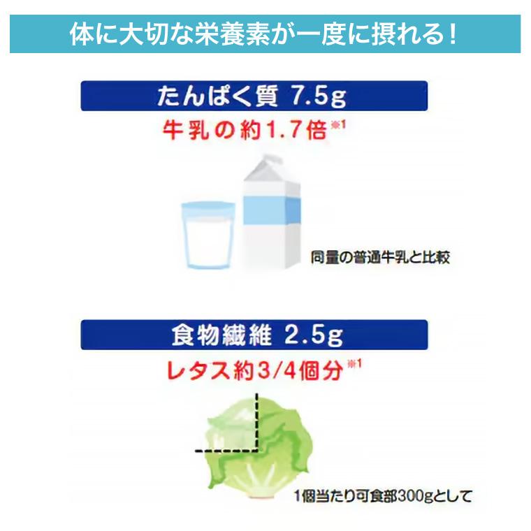 明治（meiji） メイバランスMini アソートBOX（125ml×72個入） 2671599