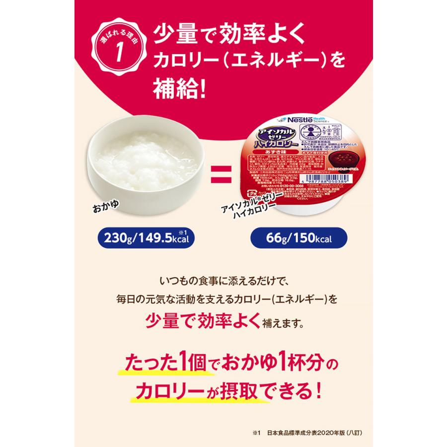アイソカル アイソカルゼリーハイカロリー もも味 66g×24個セット
