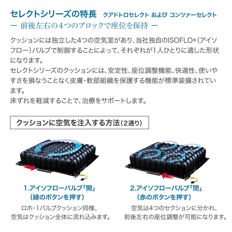 ロホクッション 車椅子用エアクッション ロホ 車いすクッション の特色 | アビリティーズ・ケアネット（株）