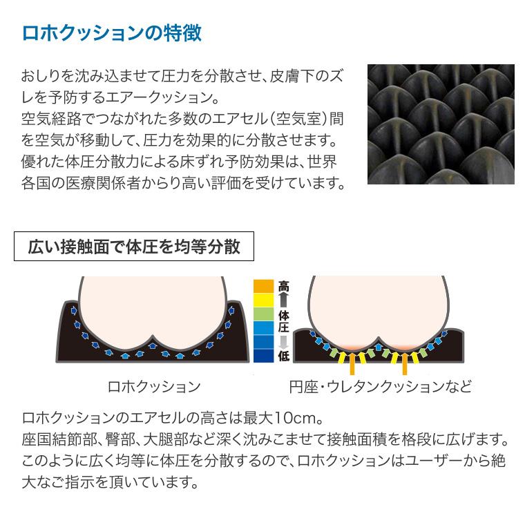 Permobil 車いす用 床ずれ予防 クッション ロホ・クァドトロセレクト