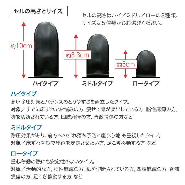 ロホクッションハイタイプ8×8【新品未使用カバー未開封】ペルモビール Permobil 車いす用 床ずれ予防 クッション ロホ・クァドトロセレクト