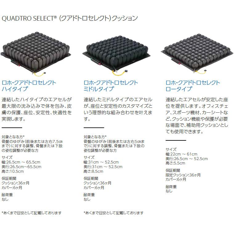 Permobil 車いす用 床ずれ予防 クッション ロホ・クァドトロセレクト